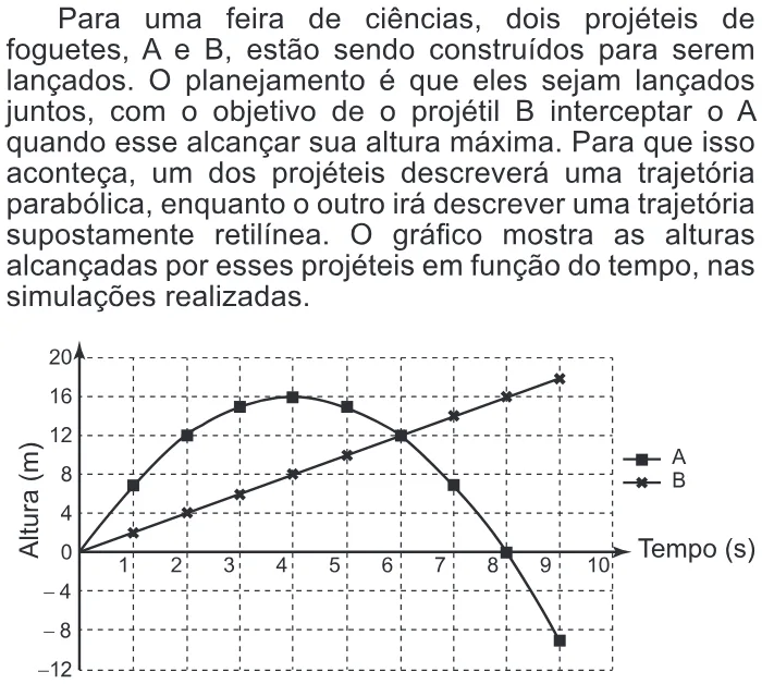 Trecho original com figura, tabela ou fórmula da questão 136 do ENEM 2016 - 2º Dia - Caderno 5 - Amarelo – Aplicação regular.