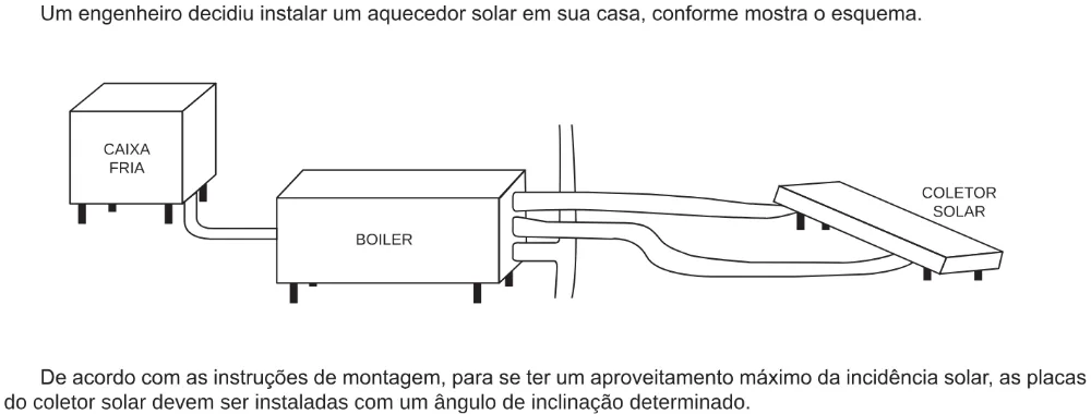 Trecho original com figura, tabela ou fórmula da questão 56 do ENEM 2014 - 1º Dia – Caderno 3 – Branco – Reaplicação/PPL.