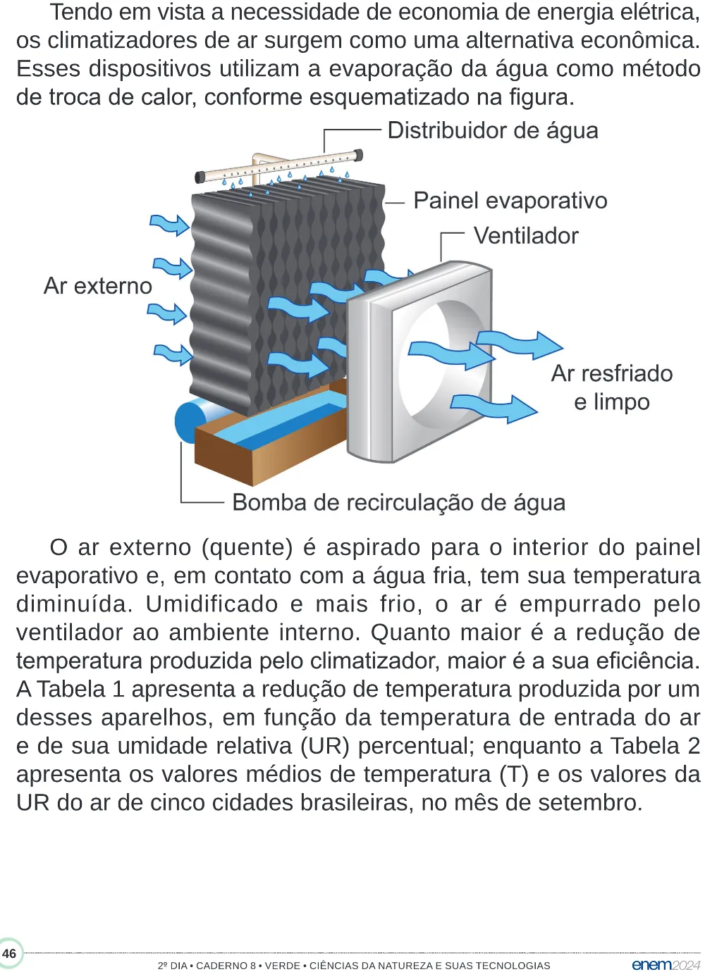Trecho original com figura, tabela ou fórmula da questão 134 do ENEM 2024 - 2º Dia – Caderno 8 – Verde (Superampliada) – Reaplicação/PPL.