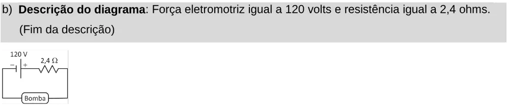 Alternativa B da questão 125 do ENEM 2025 - 2º Dia – Caderno 11 – Laranja (Braile e ledor) – Aplicação Regular - Leitor de tela (NVDA).