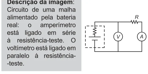 Alternativa A da questão 96 do ENEM 2021 - 2º Dia – Caderno 11 – Laranja (braile e ledor) – Reaplicação/PPL/Segunda Oportunidade.