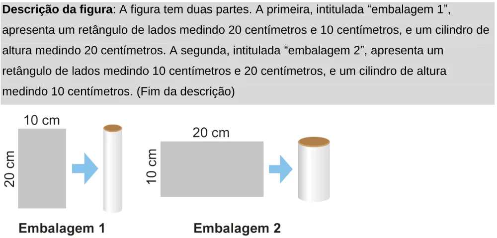 Trecho original com figura, tabela ou fórmula da questão 165 do ENEM 2024 - 2º Dia – Caderno 11 – Laranja (braile e ledor) – Aplicação Regular - Leitor de tela (NVDA).