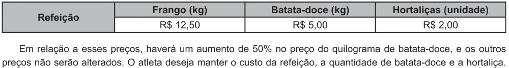 Trecho original com figura, tabela ou fórmula da questão 170 do ENEM 2021 - 2º Dia – Caderno 8 – Rosa – Aplicação Regular.