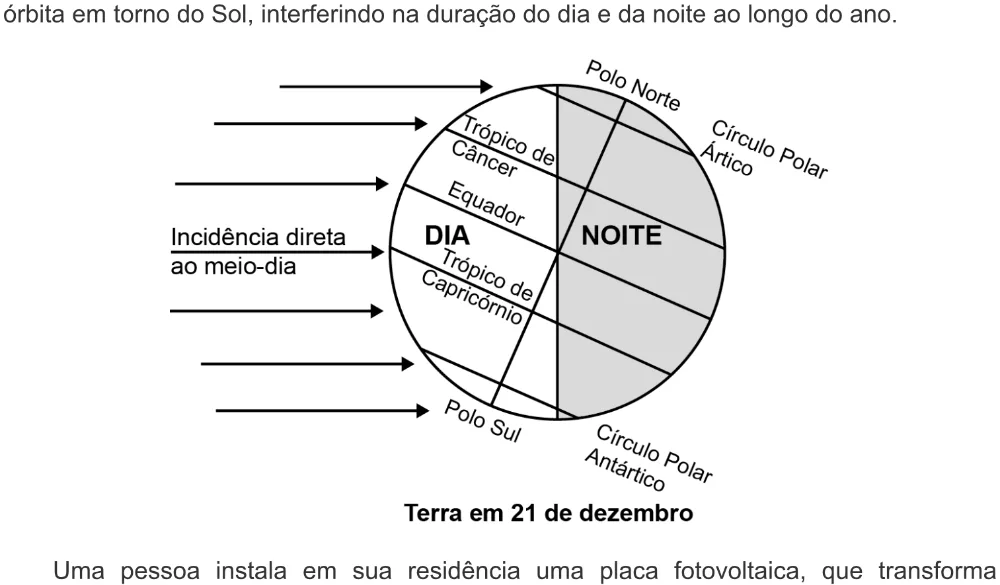 Trecho original com figura, tabela ou fórmula da questão 100 do ENEM 2022 - 2º Dia – Caderno 8 – Rosa – Aplicação digital.