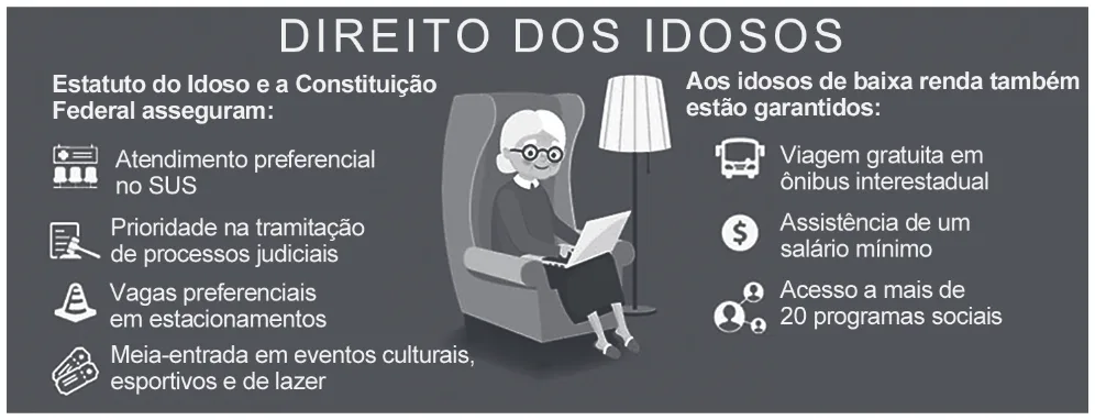 Trecho original com figura, tabela ou fórmula da questão 39 do ENEM 2019 - 1º Dia – Caderno 2 – Amarelo – Aplicação Regular.