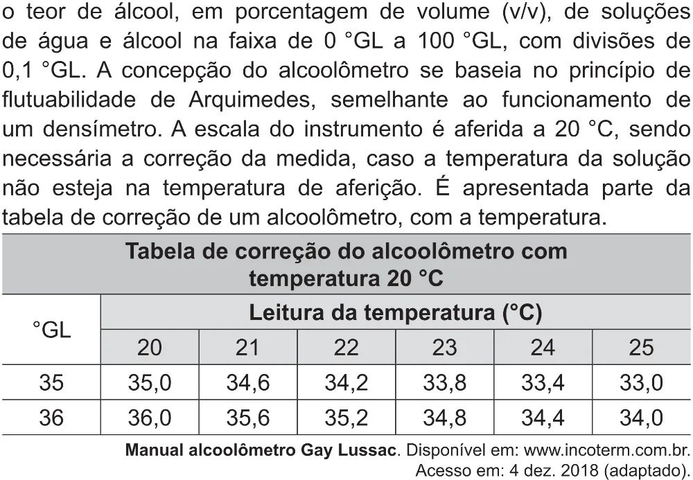 Trecho original com figura, tabela ou fórmula da questão 93 do ENEM 2021 - 2º Dia – Caderno 5 – Amarelo (Superampliada) – Aplicação Regular.