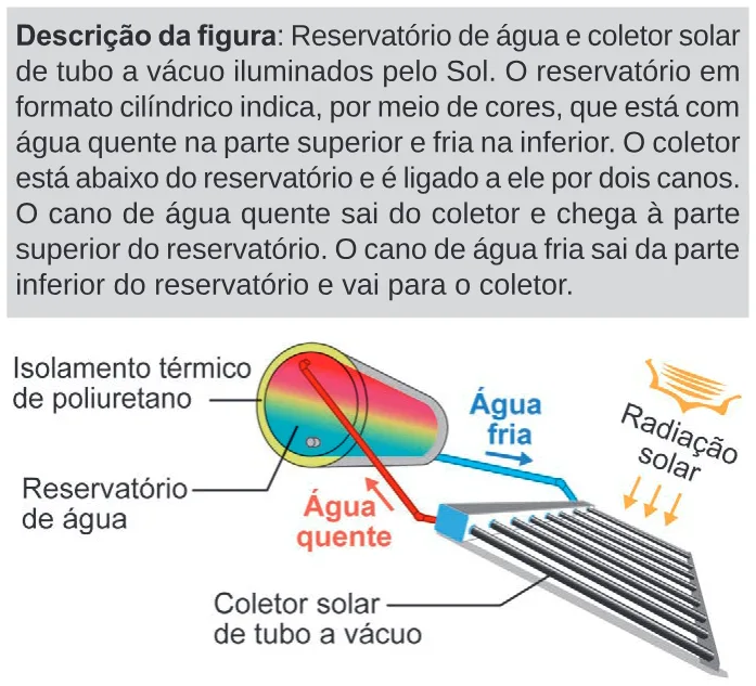 Trecho original com figura, tabela ou fórmula da questão 101 do ENEM 2024 - 2º Dia – Caderno 11 – Laranja (braile e ledor) – Aplicação Regular.