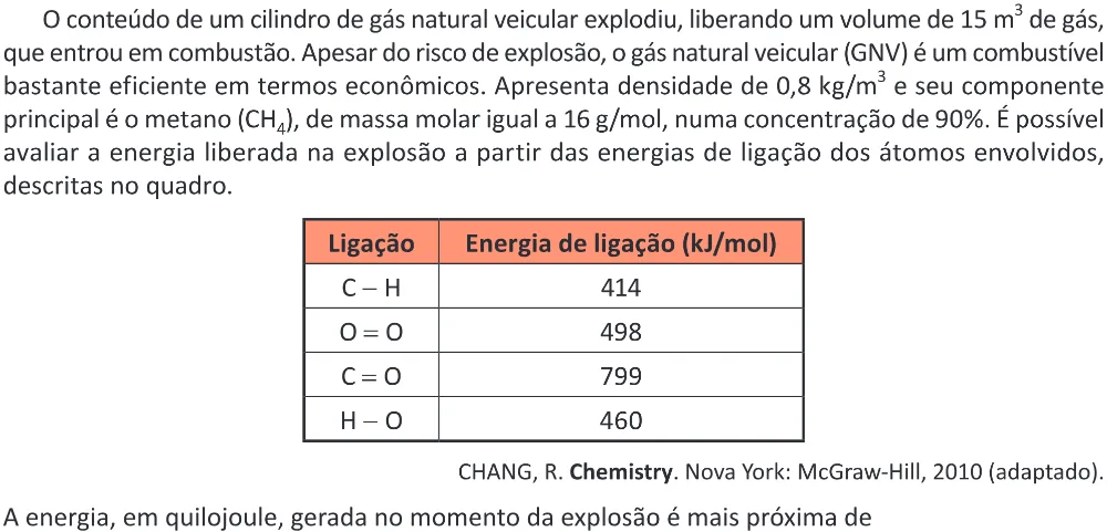 Trecho original com figura, tabela ou fórmula da questão 114 do ENEM 2025 - 2º Dia – Caderno 11 – Laranja (Braile e ledor) – Aplicação Regular - (Ampliada) - Belém, Ananindeua e Marituba.