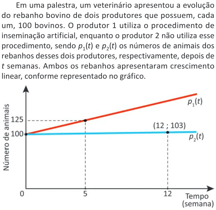 Trecho original com figura, tabela ou fórmula da questão 138 do ENEM 2025 - 2º Dia – Caderno 7 – Azul – Reaplicação.