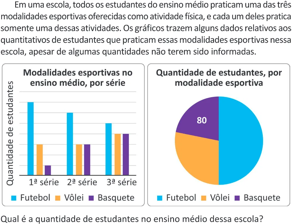 Trecho original com figura, tabela ou fórmula da questão 165 do ENEM 2025 - 2º Dia – Caderno 11 – Laranja (Braile e ledor) – Aplicação Regular - (Superampliada).