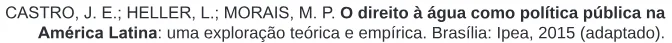 Trecho original com figura, tabela ou fórmula da questão 48 do ENEM 2020 - 1º Dia – Caderno 3 – Branco – Reaplicação/PPL.