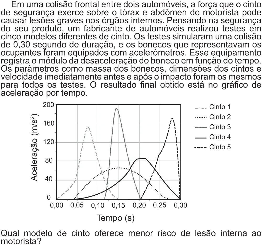 Trecho original com figura, tabela ou fórmula da questão 93 do ENEM 2017 - 2º Dia - Caderno 5 – Amarelo (Superampliada) – Aplicação regular.
