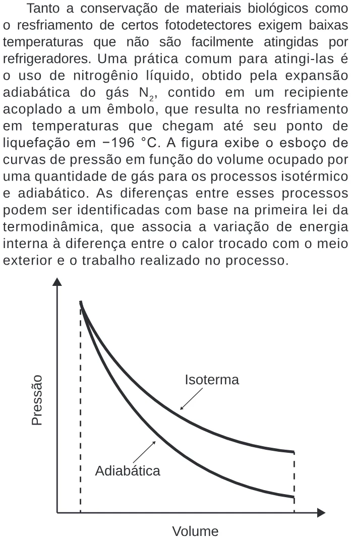 Trecho original com figura, tabela ou fórmula da questão 113 do ENEM 2020 - 2º Dia – Caderno 5 – Amarelo – Reaplicação/PPL.