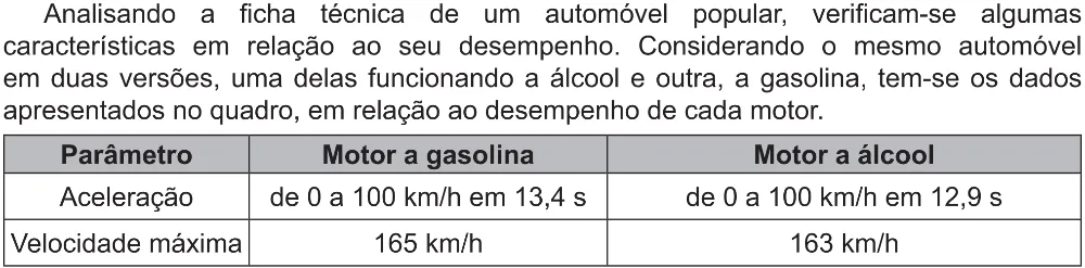 Trecho original com figura, tabela ou fórmula da questão 104 do ENEM 2021 - 2º Dia – Caderno 12 – Verde (Libras – Ampliada) – Aplicação Regular.