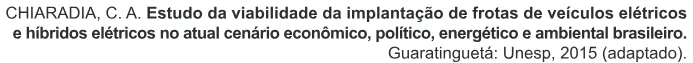 Trecho original com figura, tabela ou fórmula da questão 116 do ENEM 2020 - 2º Dia - Caderno 5 – Amarelo – Aplicação Regular.