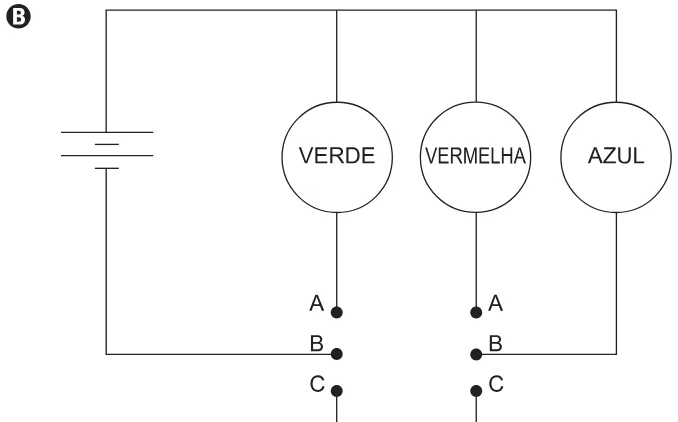 Alternativa B da questão 91 do ENEM 2021 - 2º Dia – Caderno 8 – Rosa – Aplicação Regular.