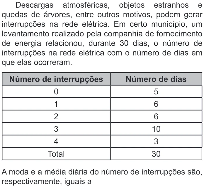 Trecho original com figura, tabela ou fórmula da questão 145 do ENEM 2022 - 2º Dia – Caderno 6 – Cinza – Reaplicação/PPL.