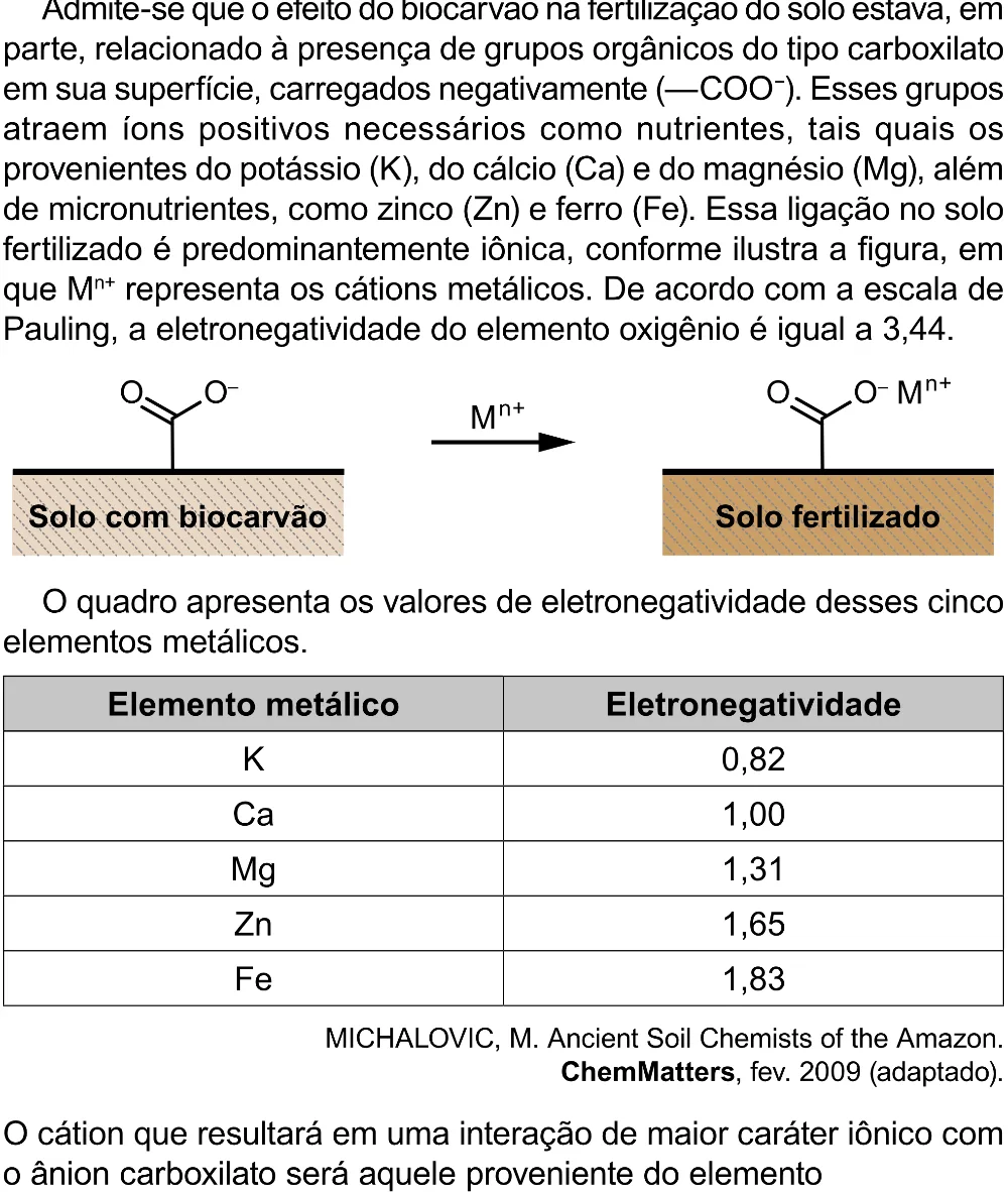Trecho original com figura, tabela ou fórmula da questão 104 do ENEM 2023 - 2º Dia – Caderno 8 – Rosa – Aplicação Regular - (Superampliada).