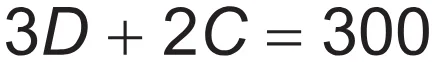 Alternativa C da questão 157 do ENEM 2021 - 2º Dia – Caderno 5 – Amarelo (Superampliada) – Reaplicação/PPL/Segunda Oportunidade.