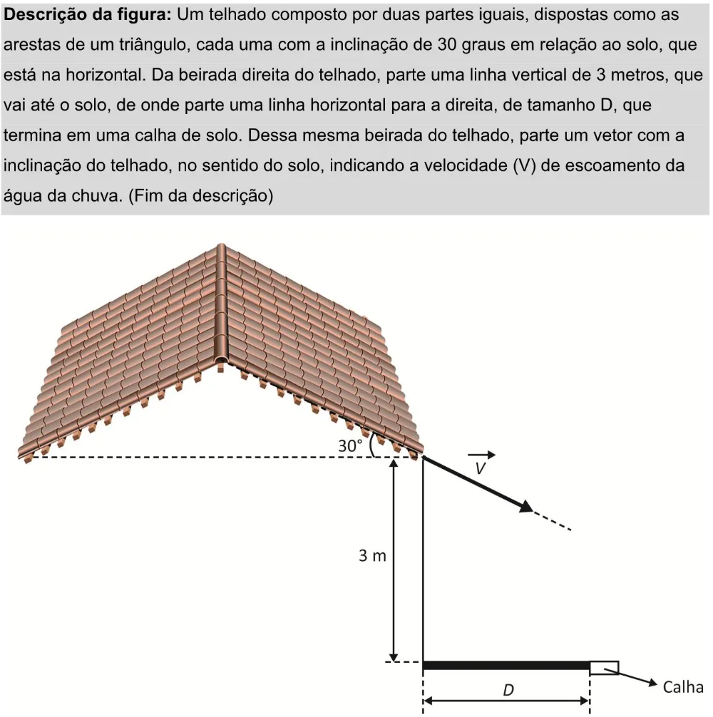 Trecho original com figura, tabela ou fórmula da questão 121 do ENEM 2025 - 2º Dia – Caderno 11 – Laranja (Braile e ledor) – Aplicação Regular - Leitor de tela (NVDA) - Belém, Ananindeua e Marituba.