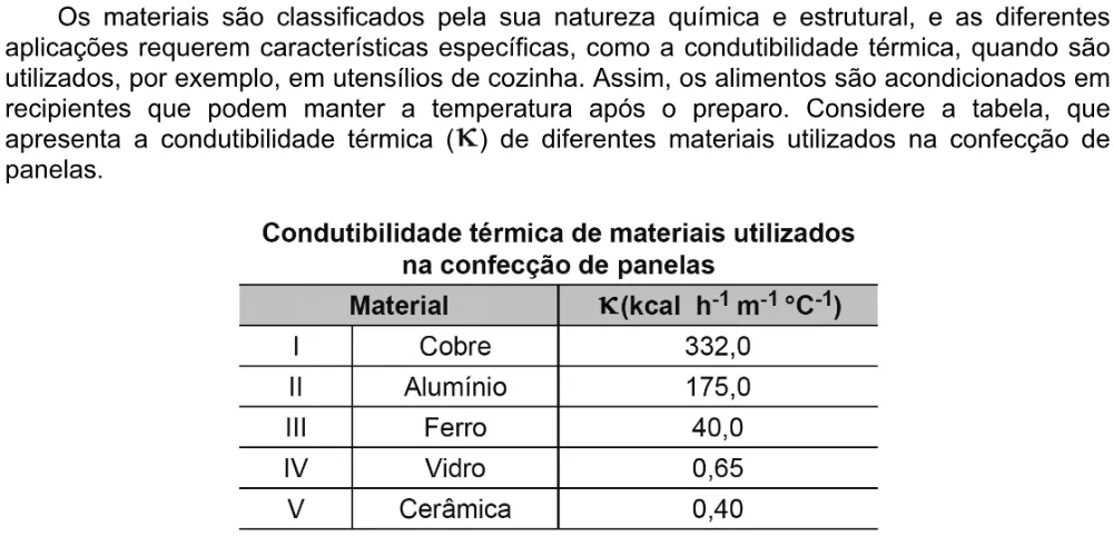 Trecho original com figura, tabela ou fórmula da questão 114 do ENEM 2020 - 2º Dia - Caderno 8 – Rosa – Aplicação digital.