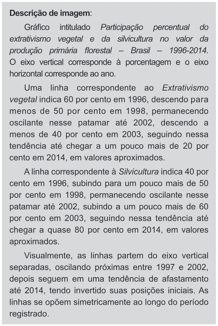 Trecho original com figura, tabela ou fórmula da questão 88 do ENEM 2018 - 1º Dia - Caderno 9 – Laranja (Braile e Ledor) – Aplicação regular.