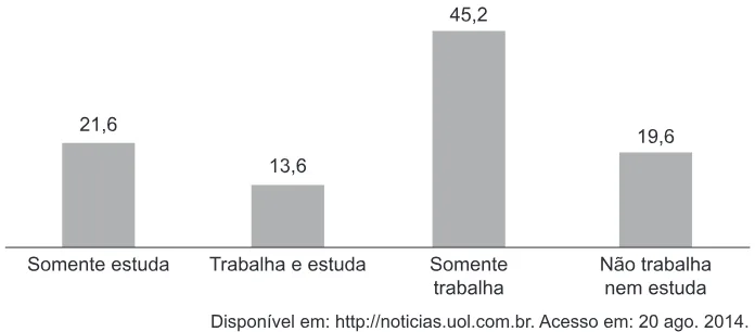 Trecho original com figura, tabela ou fórmula da questão 175 do ENEM 2020 - 2º Dia - Caderno 12 – Verde (Libras) – Aplicação Regular.
