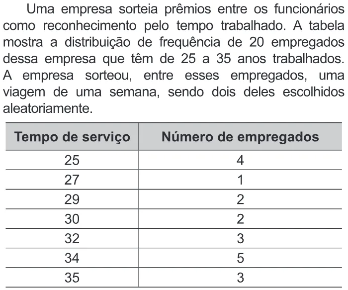 Trecho original com figura, tabela ou fórmula da questão 161 do ENEM 2019 - 2º Dia – Caderno 7 – Azul – Reaplicação/PPL.