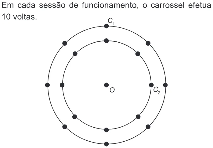 Trecho original com figura, tabela ou fórmula da questão 151 do ENEM 2015 - 2º Dia - Caderno 13 - Cinza – Reaplicação/PPL.