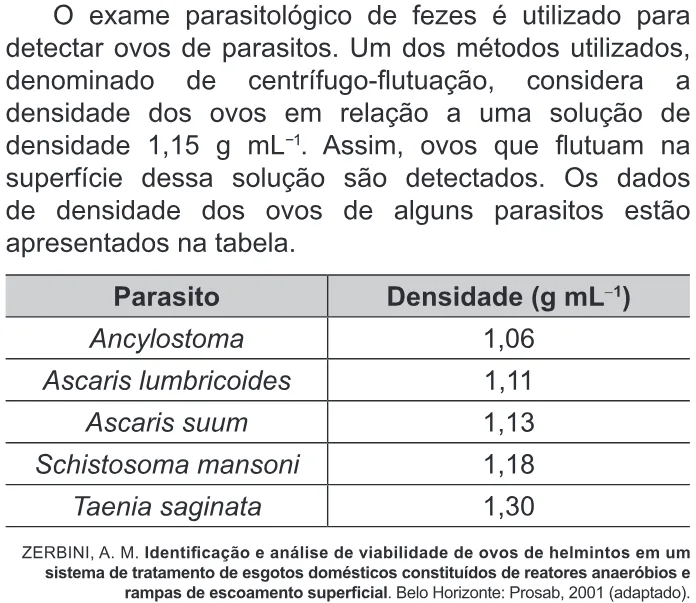 Trecho original com figura, tabela ou fórmula da questão 122 do ENEM 2020 - 2º Dia - Caderno 7 – Azul – Aplicação Regular.