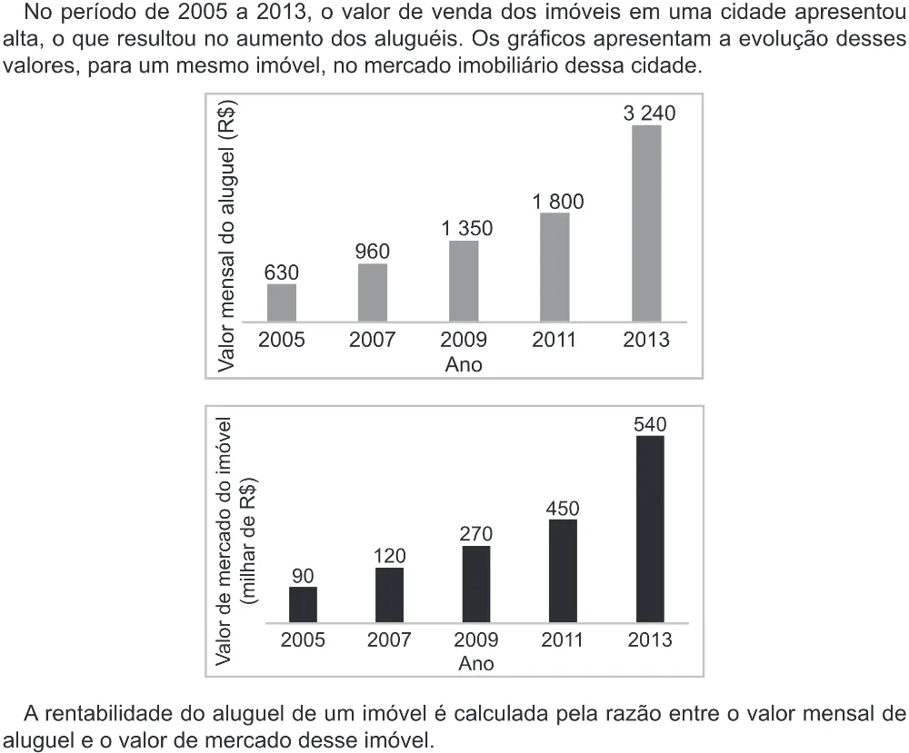 Trecho original com figura, tabela ou fórmula da questão 148 do ENEM 2022 - 2º Dia – Caderno 6 – Cinza (Ampliada) – Aplicação Regular.