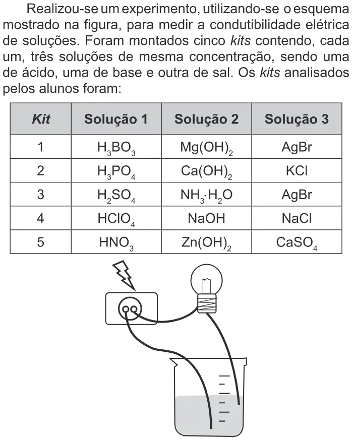 Trecho original com figura, tabela ou fórmula da questão 112 do ENEM 2017 - 2º Dia - Caderno 12 – Verde (Libras) – Aplicação regular.