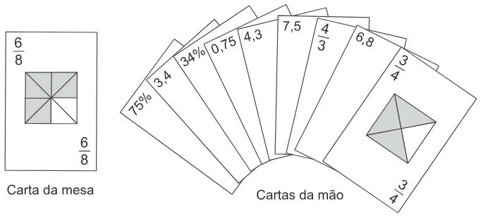 Trecho original com figura, tabela ou fórmula da questão 136 do ENEM 2015 - 2º Dia - Caderno 6 - Cinza – Aplicação regular.