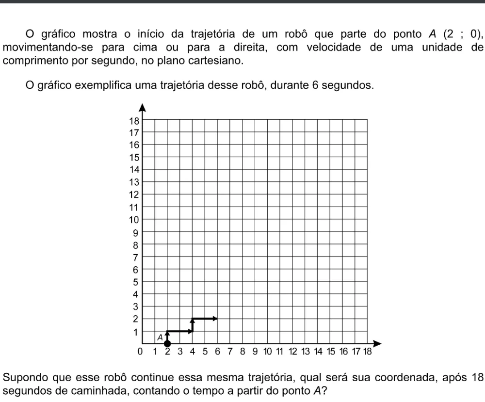 Trecho original com figura, tabela ou fórmula da questão 165 do ENEM 2020 - 2º Dia - Caderno 8 – Rosa – Aplicação digital.