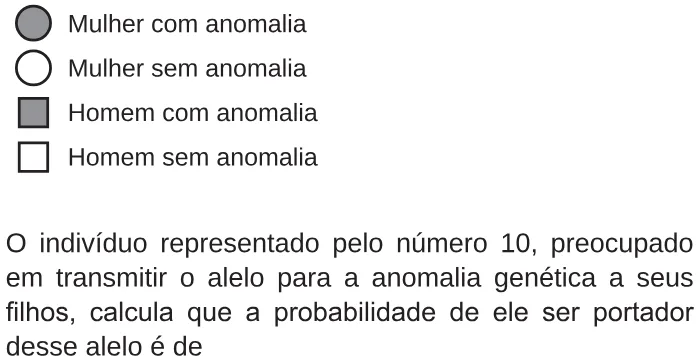 Trecho original com figura, tabela ou fórmula da questão 133 do ENEM 2017 - 2º Dia - Caderno 5 - Amarelo – Reaplicação/PPL.