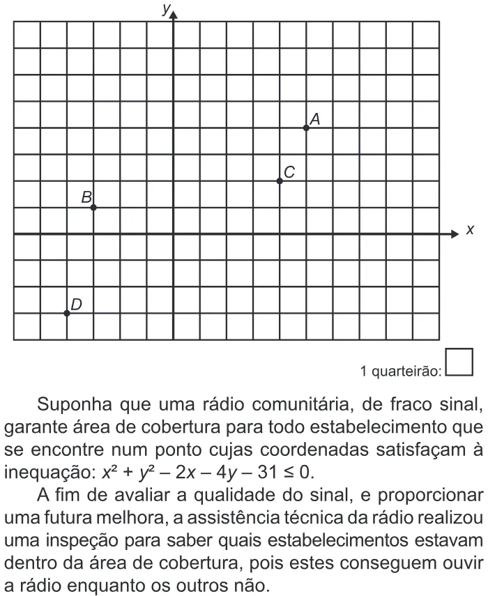 Trecho original com figura, tabela ou fórmula da questão 154 do ENEM 2015 - 2º Dia - Caderno 13 - Cinza – Reaplicação/PPL.