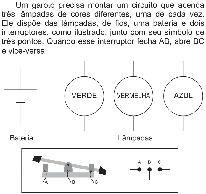 Trecho original com figura, tabela ou fórmula da questão 91 do ENEM 2021 - 2º Dia – Caderno 8 – Rosa – Aplicação Regular.