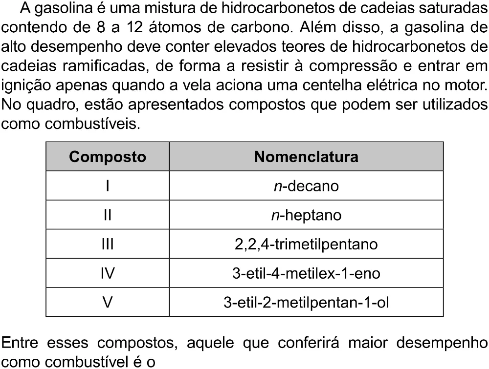 Trecho original com figura, tabela ou fórmula da questão 106 do ENEM 2023 - 2º Dia – Caderno 12 – Verde (Libras) – Aplicação Regular - (Superampliada).