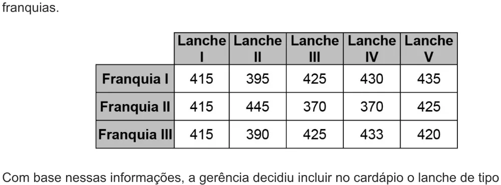 Trecho original com figura, tabela ou fórmula da questão 174 do ENEM 2021 - 2º Dia – Caderno 5 – Amarelo – Aplicação digital.