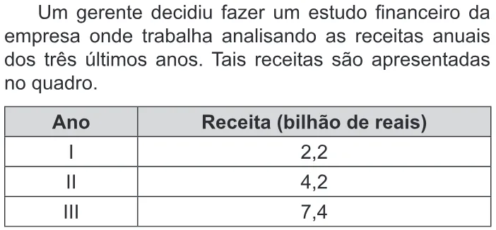 Trecho original com figura, tabela ou fórmula da questão 178 do ENEM 2019 - 2º Dia – Caderno 6 – Cinza – Reaplicação/PPL.