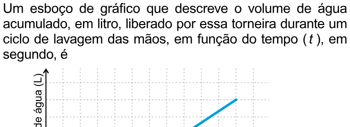 Trecho original com figura, tabela ou fórmula da questão 178 do ENEM 2023 - 2º Dia – Caderno 7 – Azul – Aplicação Regular.