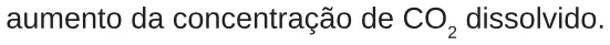 Alternativa E da questão 85 do ENEM 2014 - 1º Dia – Caderno 3 – Branco – Reaplicação/PPL.