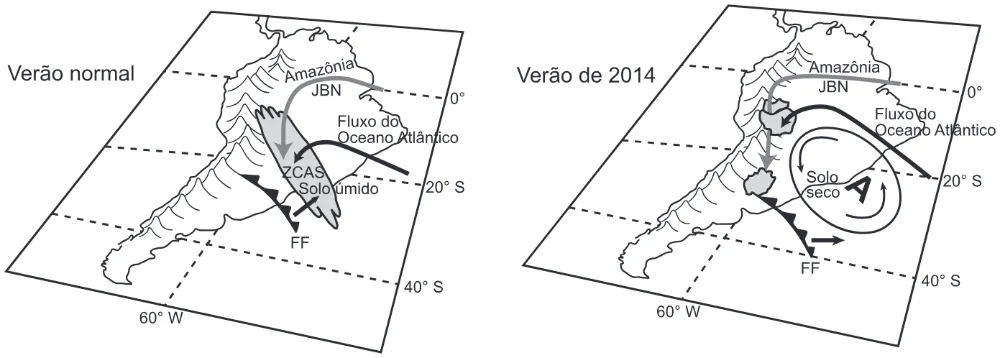 Trecho original com figura, tabela ou fórmula da questão 82 do ENEM 2018 - 1º Dia - Caderno 10 – Verde (Libras) – Aplicação regular.