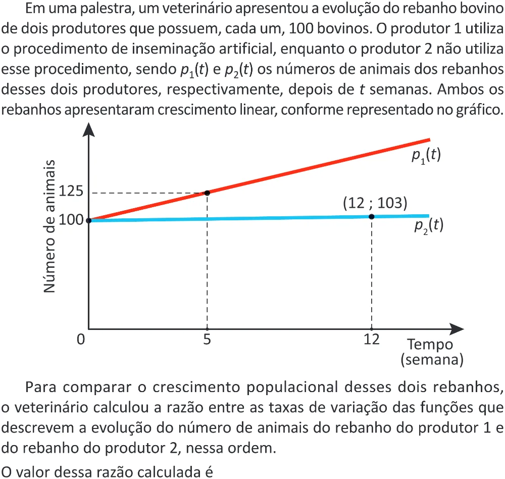Trecho original com figura, tabela ou fórmula da questão 141 do ENEM 2025 - 2º Dia – Caderno 11 – Laranja (Braile e ledor) – Reaplicação - (Superampliada).