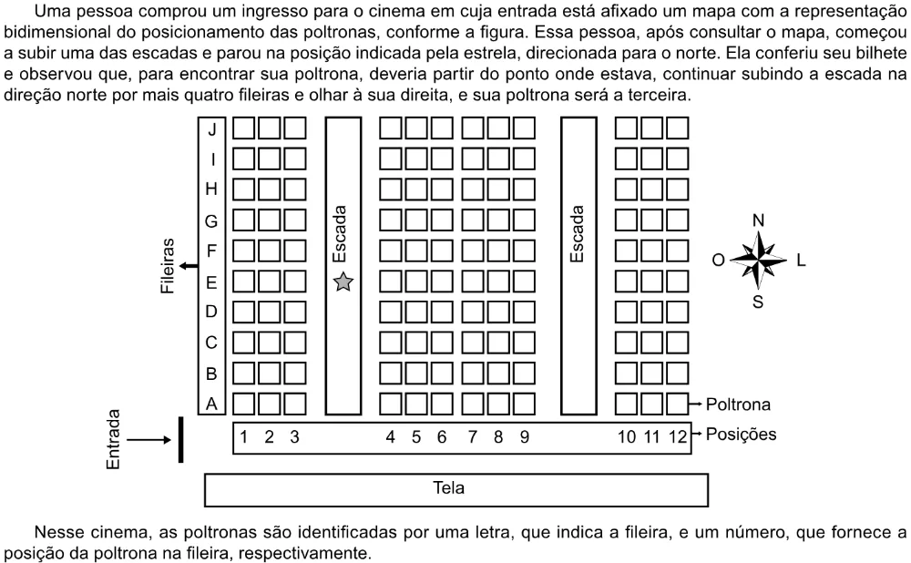 Trecho original com figura, tabela ou fórmula da questão 174 do ENEM 2023 - 2º Dia – Caderno 7 – Azul – Aplicação Regular.