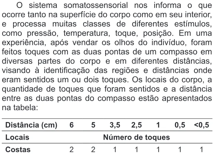 Trecho original com figura, tabela ou fórmula da questão 63 do ENEM 2013 - 1º Dia - Caderno 3 - Branco – Reaplicação/PPL.