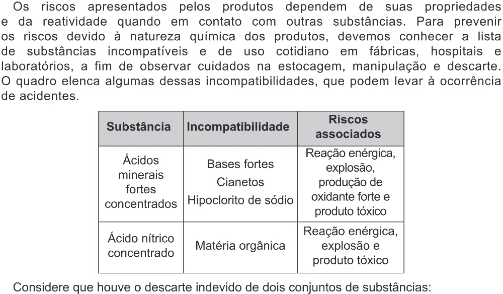 Trecho original com figura, tabela ou fórmula da questão 135 do ENEM 2022 - 2º Dia – Caderno 6 – Cinza (Ampliada) – Aplicação Regular.