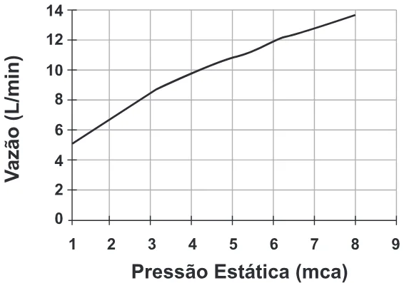 Trecho original com figura, tabela ou fórmula da questão 55 do ENEM 2014 - 1º Dia - Caderno 1 - Azul – Aplicação regular.