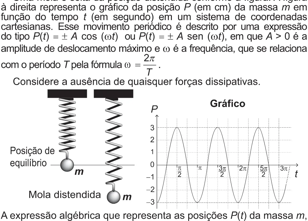 Trecho original com figura, tabela ou fórmula da questão 161 do ENEM 2021 - 2º Dia – Caderno 12 – Verde (Libras – Superampliada) – Aplicação Regular.