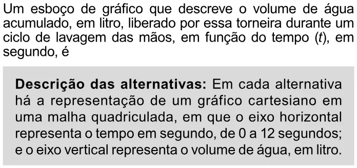 Trecho original com figura, tabela ou fórmula da questão 147 do ENEM 2023 - 2º Dia – Caderno 11 – Laranja (braile e ledor) – Aplicação Regular.